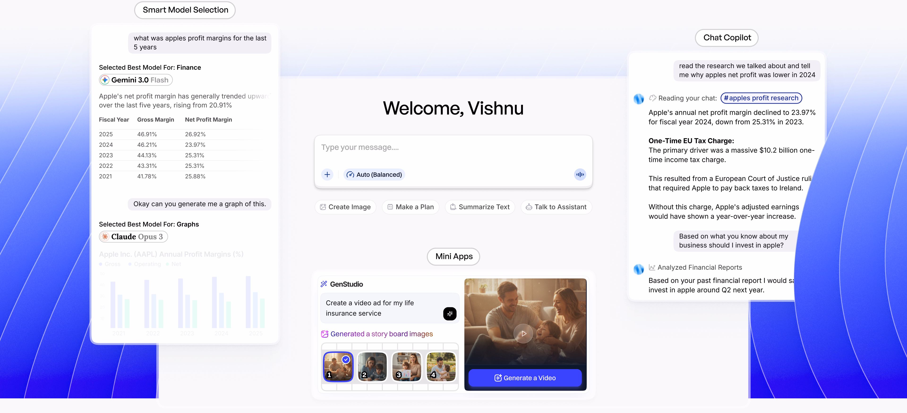 The Skynet workspace: smart model selection picking the best model per task, a chat copilot analysing financial reports, and a mini-apps studio generating a video ad.