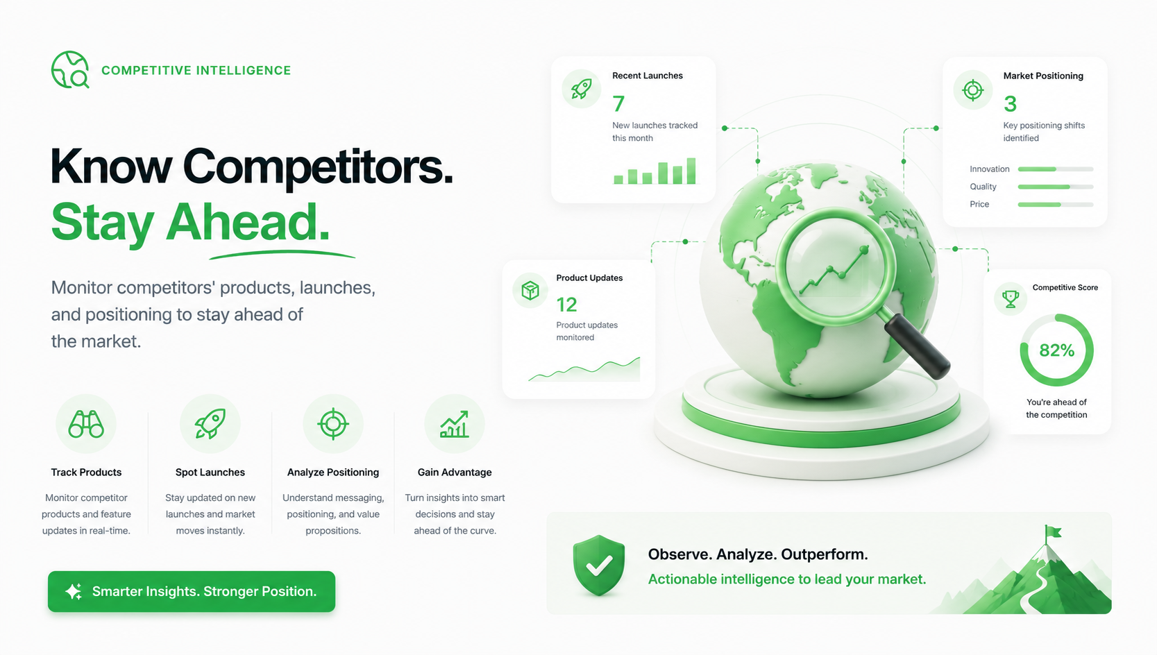 Competitive Intelligence