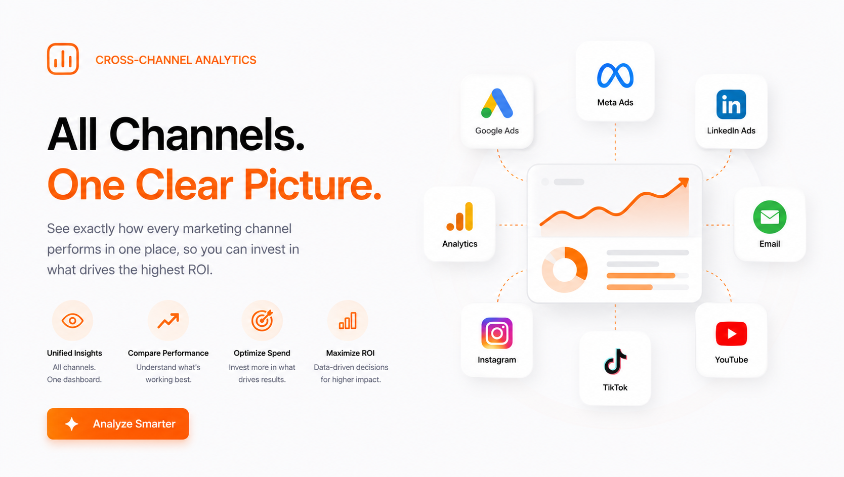 Cross-Channel Analytics