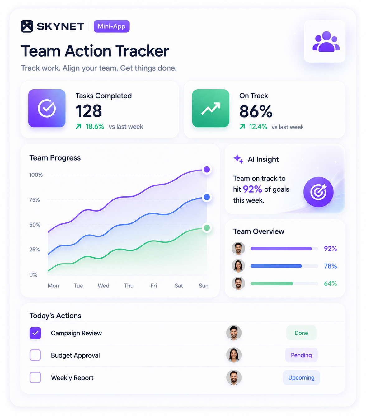 A Team Action Tracker mini-app dashboard with completion metrics, a team progress chart, AI insight and today’s actions.