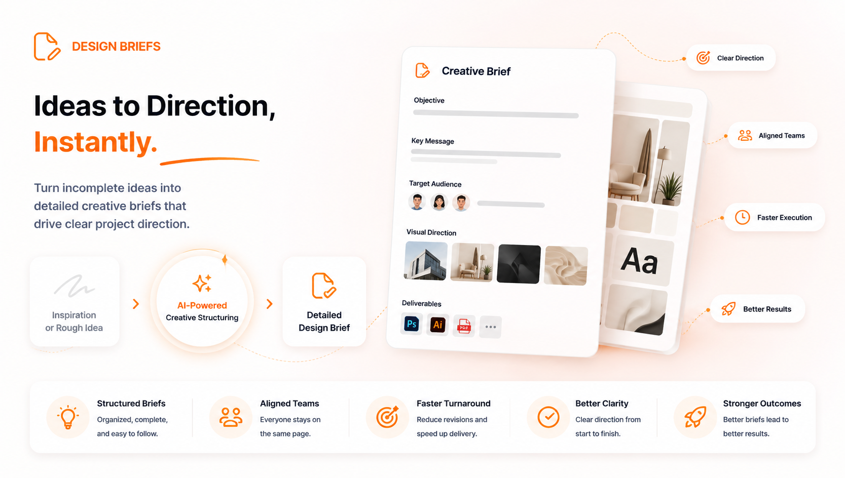 Design Briefs