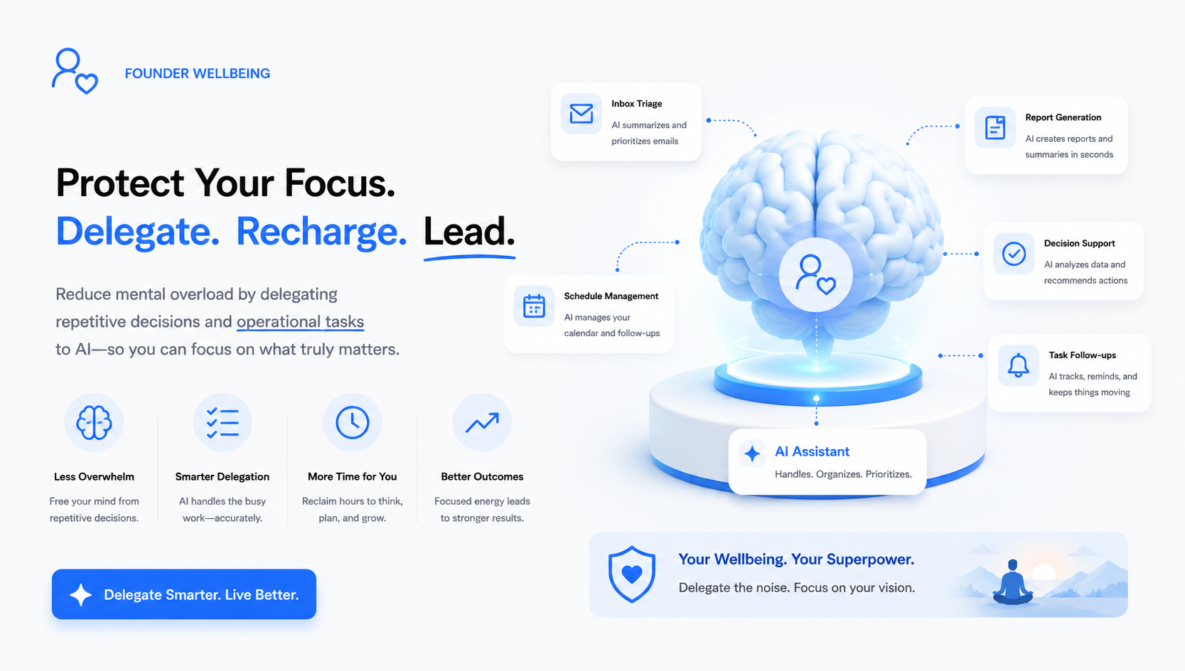 Founder Wellbeing