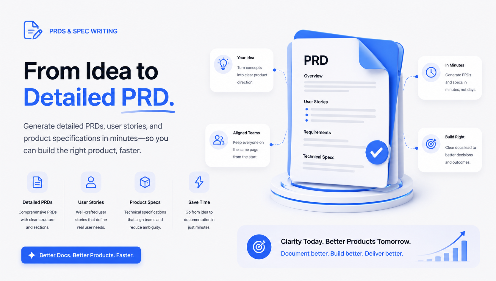 PRDs & Spec Writing
